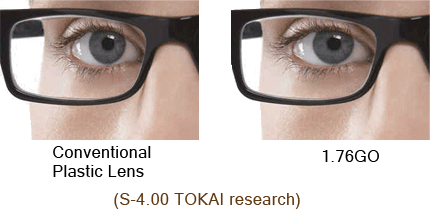 Glasses Comparison