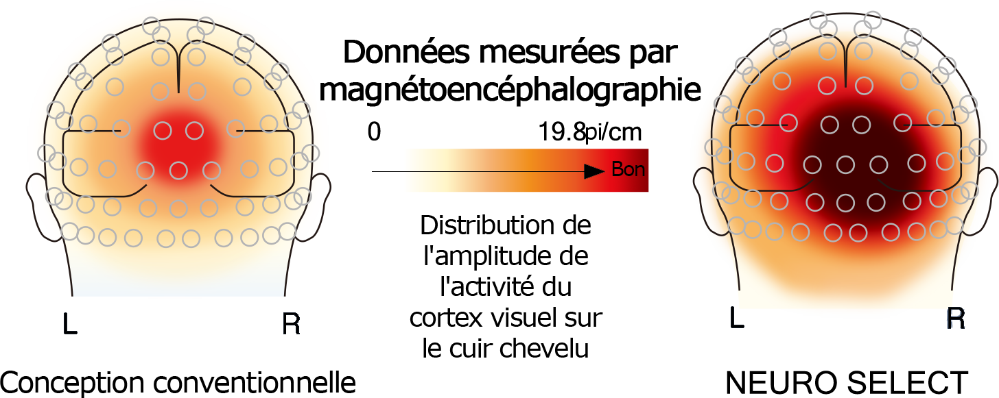 CCP Graph